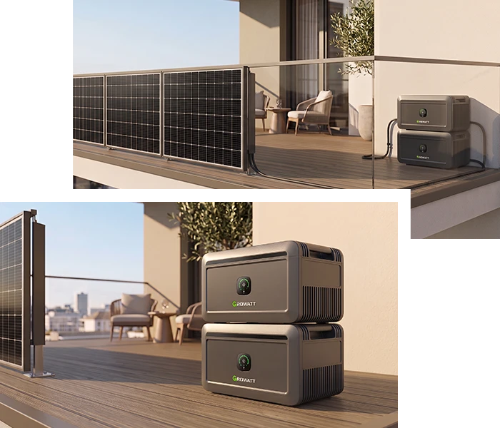 Balkonska solarna elektrana - Energycom